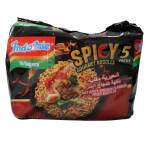 Convenience Food