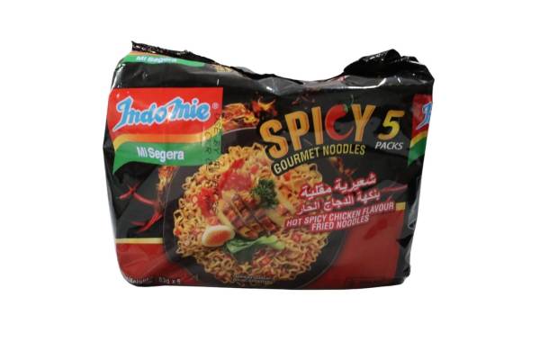 Convenience Food